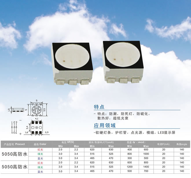 5050高防水RGB燈珠