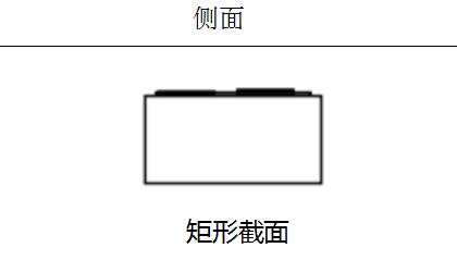 矩形側(cè)面.jpg