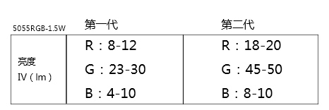 亮度對(duì)比.jpg